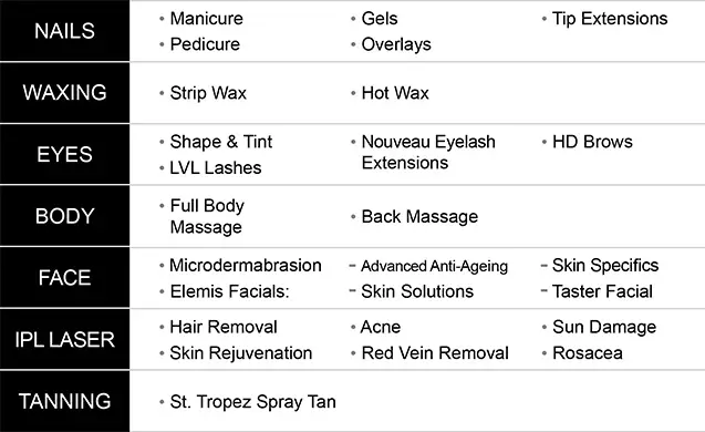 Home-Treatment-Table